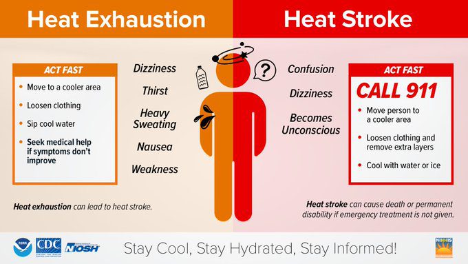 heat exhaustion, heat stroke, heat exhaustion tips